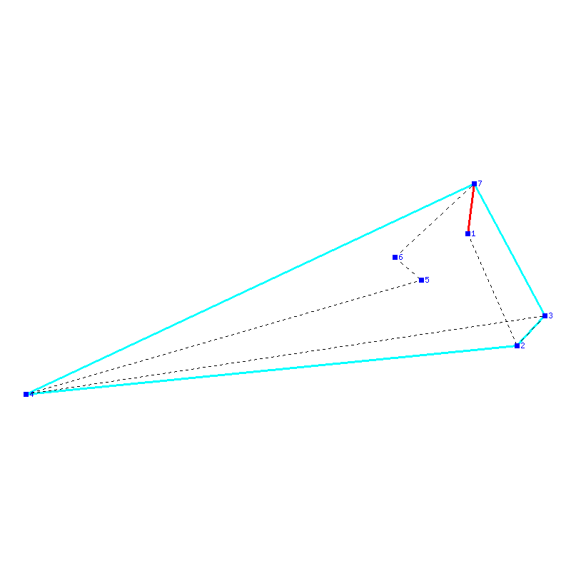 Flugauswertung